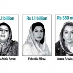 Pakistan’s Female MPs Guilty Of Laundering Billions Of Rupees